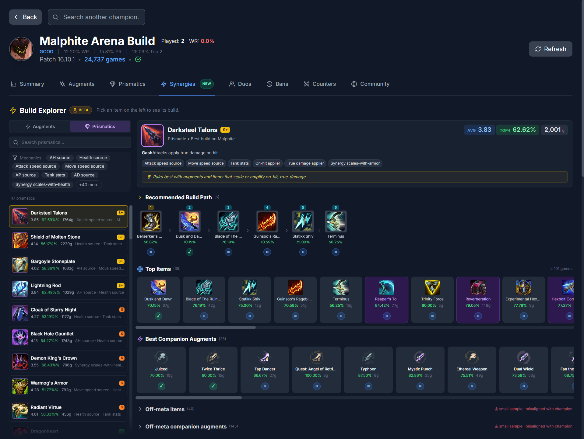 Arena champion synergy ratings
